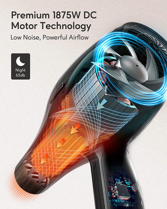 Kipozi 1875W Hair Dryer, FOB KS