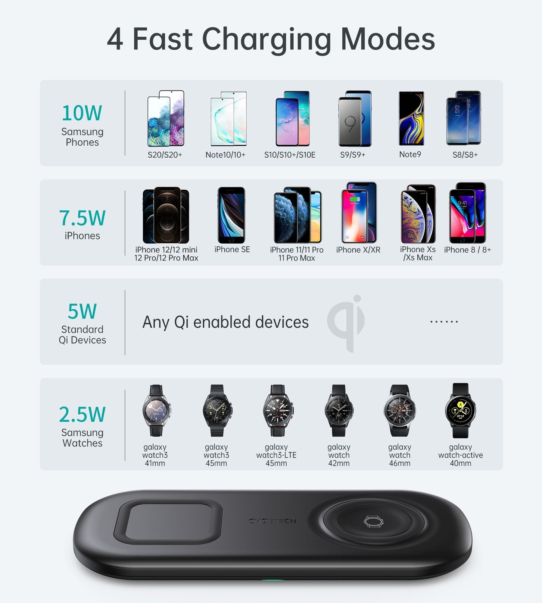 Choetech 2-in-1 10-W Wireless Charging Pad, FOB KS