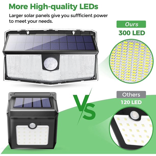 Litom Outdoor Wall LED Solar Lights with Motion Sensor, 2 Pack, FOB KS