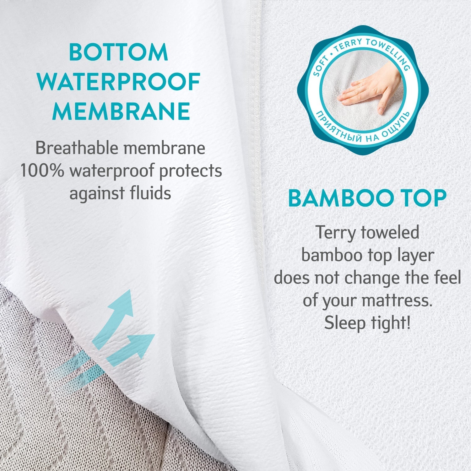 Tatkraft Eleanor Fitted Mattress Protector (Queen), FOB KS