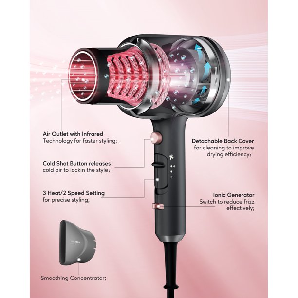 Kipozi Hair Dryer and Straightener Set, FOB KS