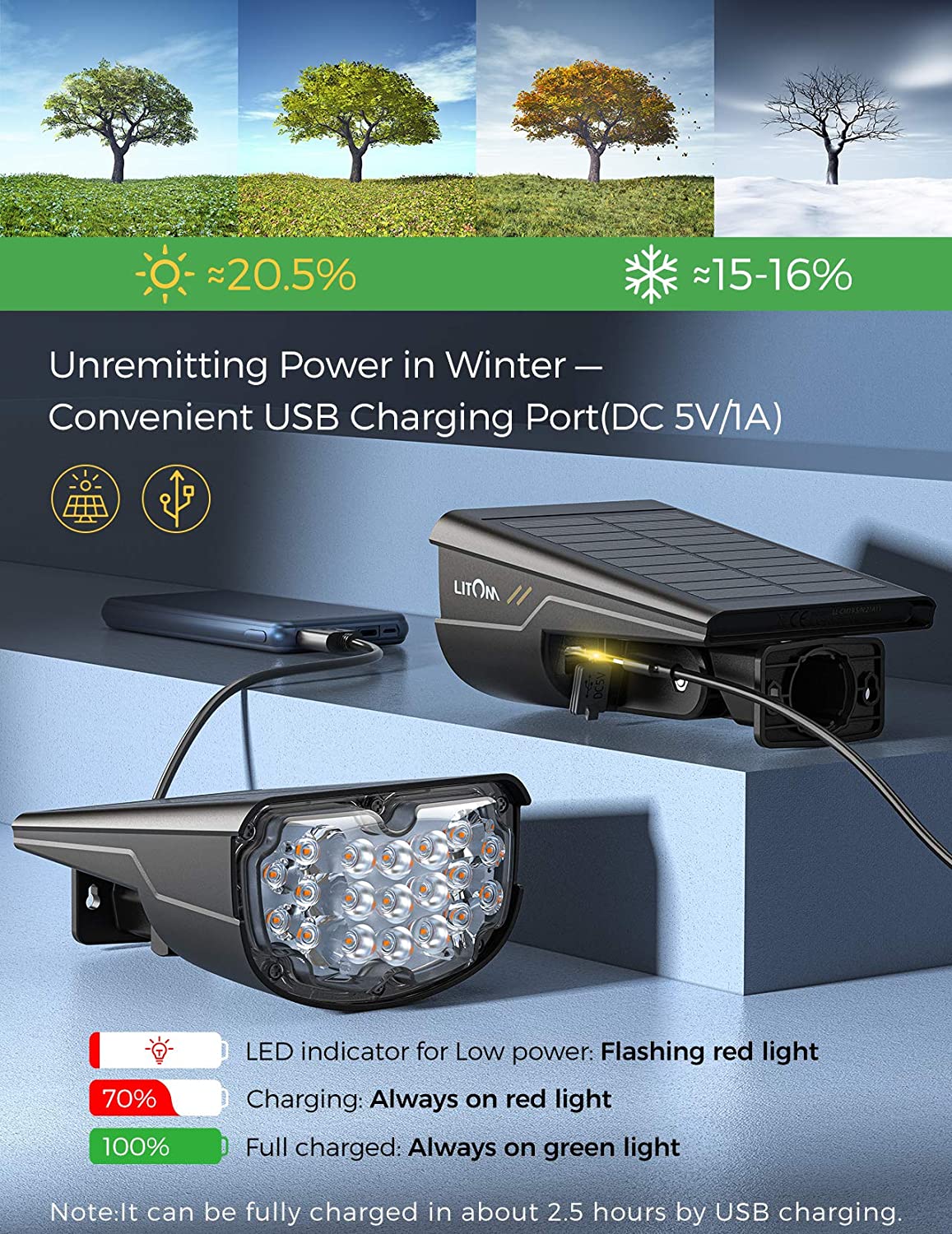 Litom Outdoor Solar Spotlights with USB Charging, 2 Pack, FOB KS