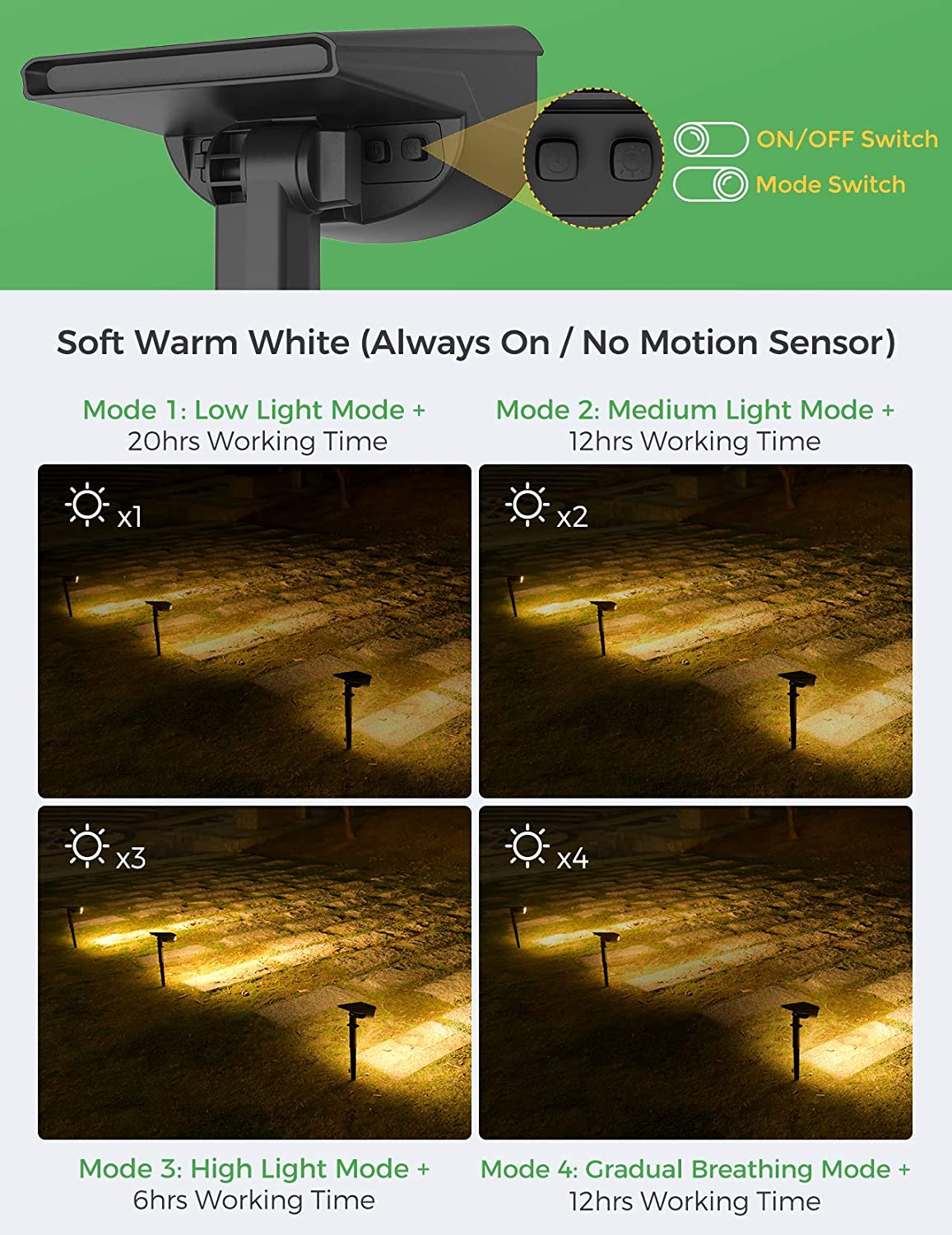 Litom Outdoor Solar Spotlights with USB Charging, 2 Pack, FOB KS