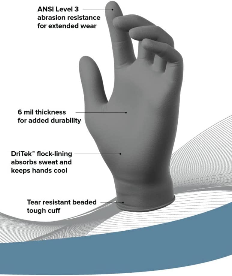 Mechanix Wear: 6 Mil Nickelback Nitrile Gloves ANSI A3 with Sweat Absorbing Liner, Latex and Powder Free, Disposable Gloves, Textured Grip, 50 pack, Cleaning and Mechanic Work Gloves (Gray 6 mil, M/L/XL)