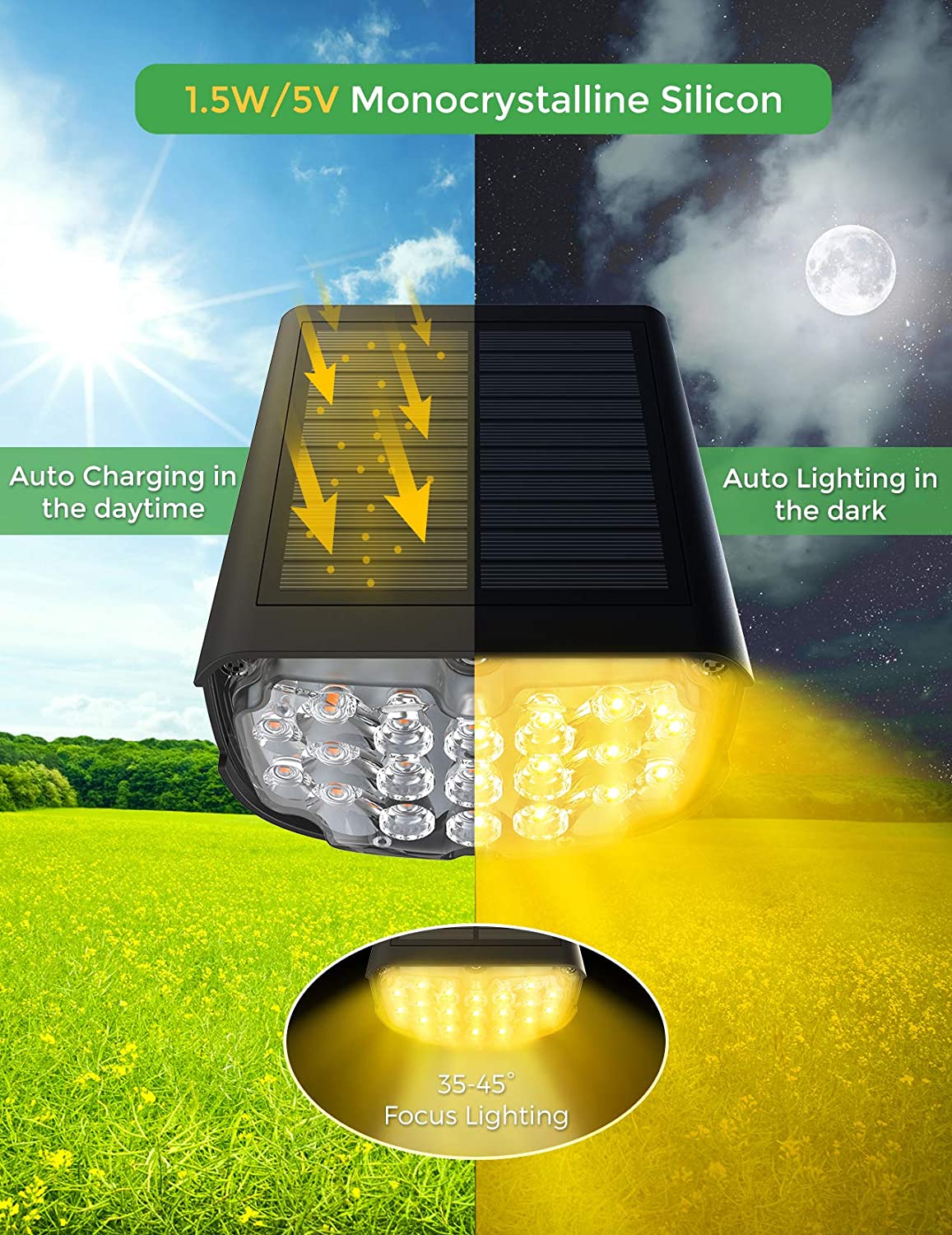 Litom Outdoor Solar Spotlights with USB Charging, 2 Pack, FOB KS