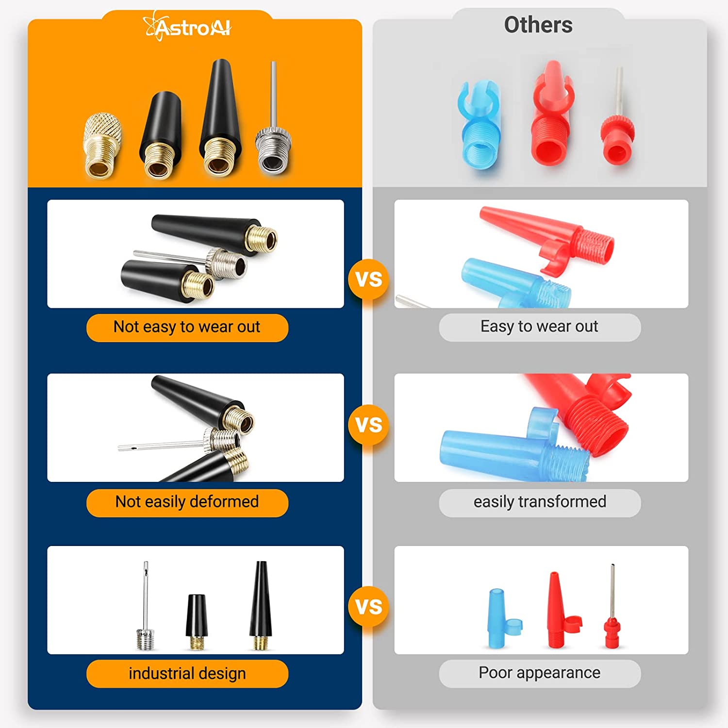 AstroAI Air Compressor Tire Inflator Portable Air Pump, FOB KS