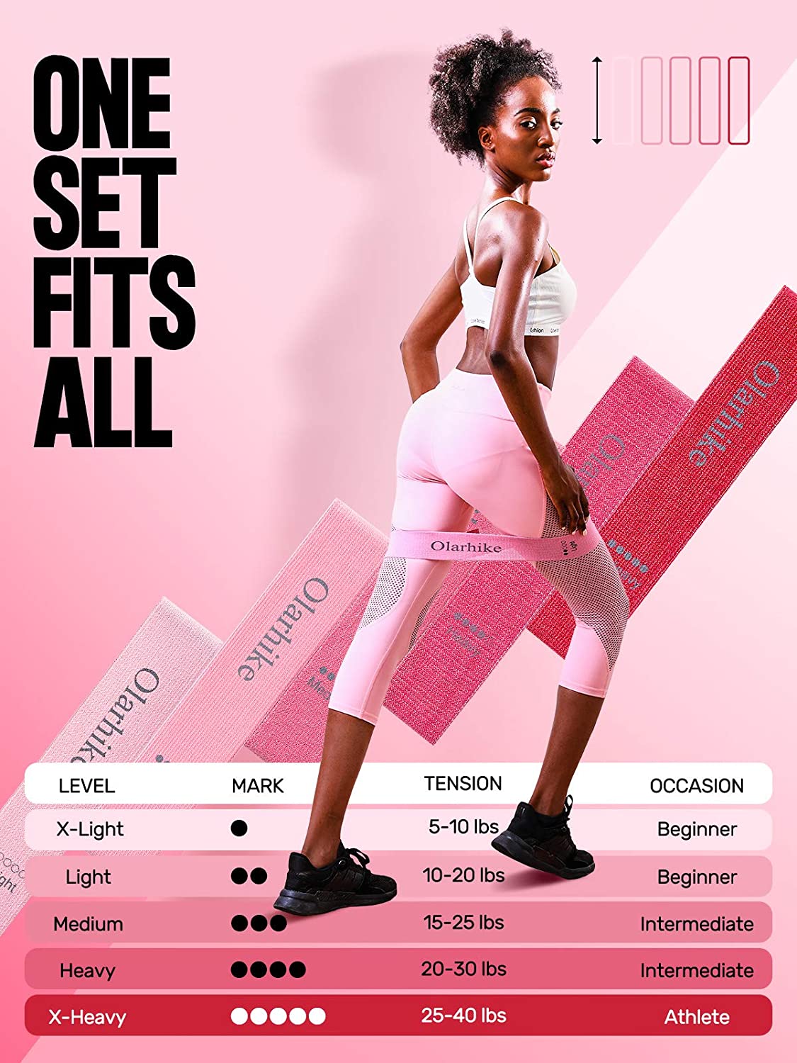 OlarHike Resistance Bands Set for Booty and Glutes, Pack of 5 Bands, FOB KS