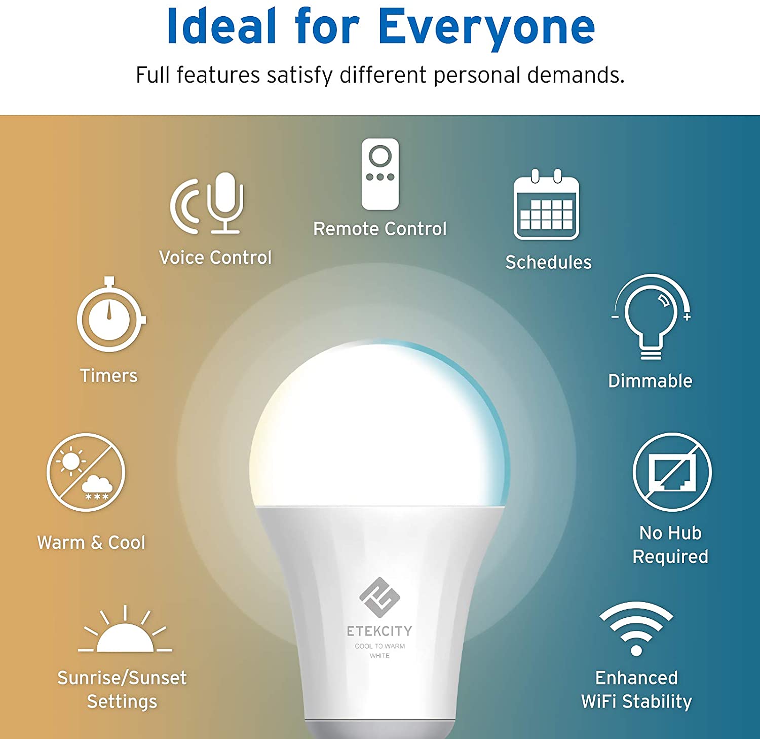 Etekcity Smart LED Light Bulb with WiFi, No Hub Required, FOB KS