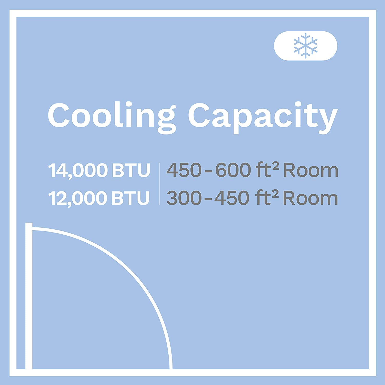 hOmeLabs 12000 BTU Portable Air Conditioner (new CEC 8000 BTU) - Quiet AC Unit Cools Rooms 300-450 Square Feet, FOB KS