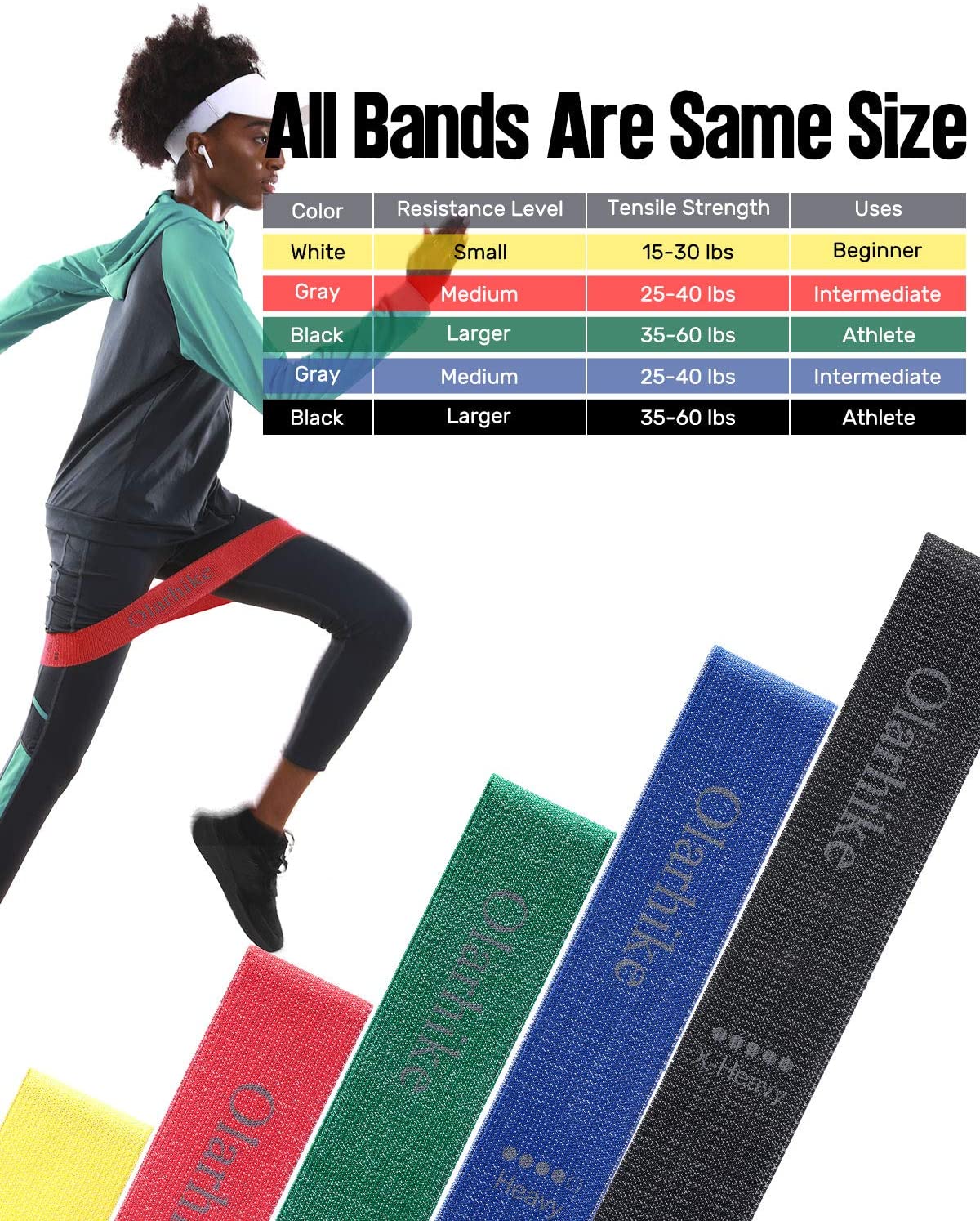 OlarHike Resistance Bands Set for Booty and Glutes, Pack of 5 Bands, FOB KS