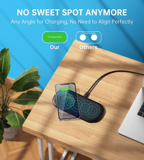 Choetech Dual Wireless Charger, QI Certified 5 Coils Fast Wireless Charging Pad, FOB KS