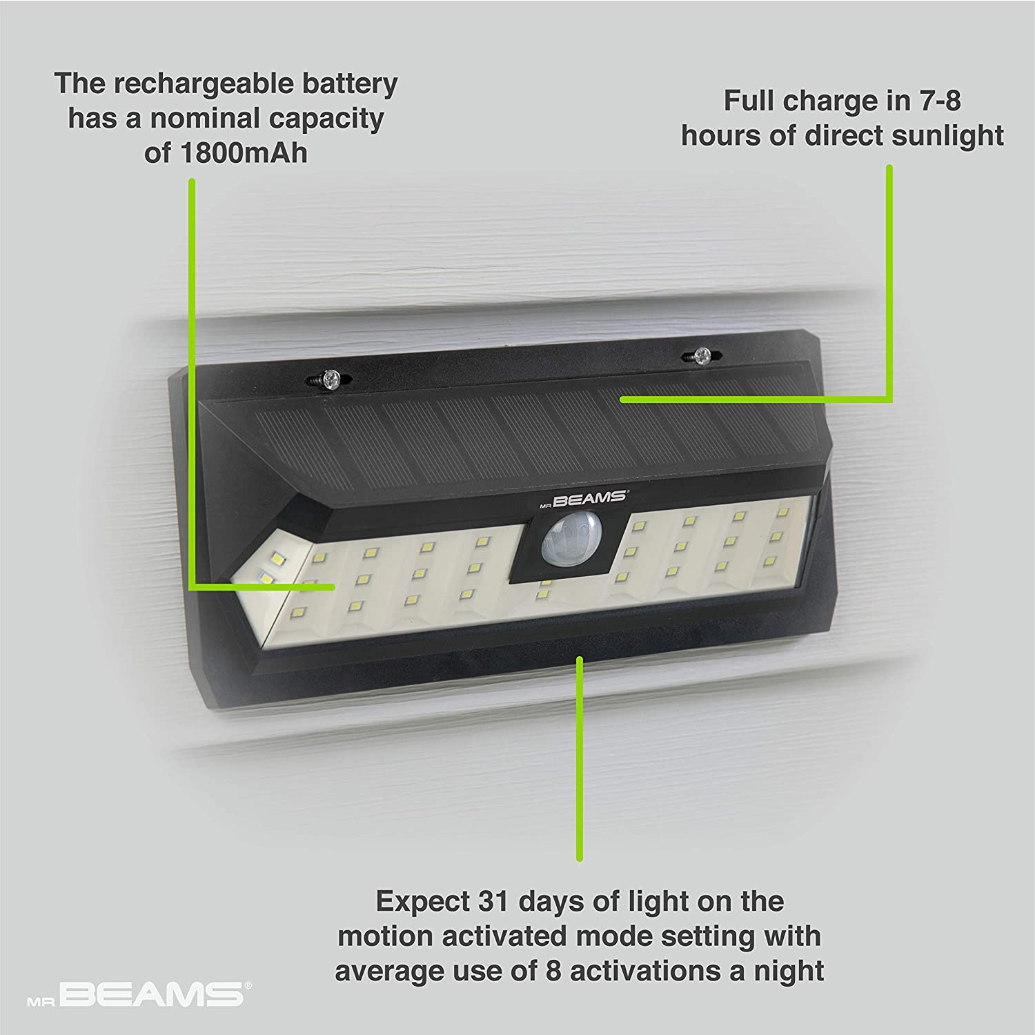 Mr. Beams LED Solar Wedge Wall Lights, 2 or 4 Pack, Black, FOB KS