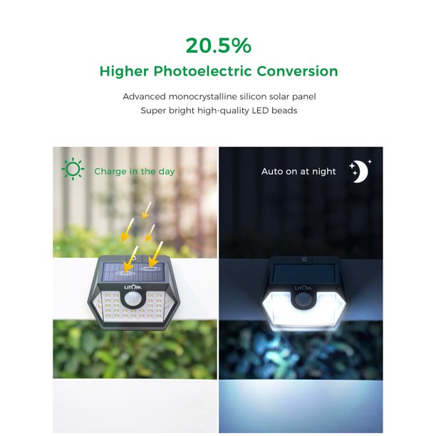 Litom Solar Security Lights with Remote Control 2 Pack, FOB KS