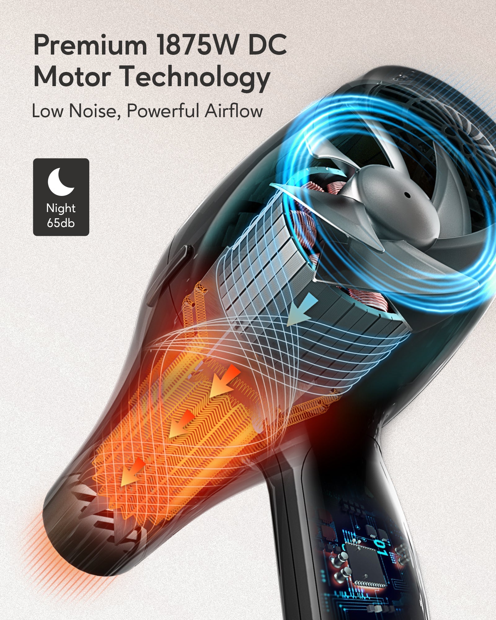 Kipozi Pro Powerful Salon Ionic Dryers with Diffuser and Concentrator Nozzle,Lightweight and Quiet,1875W