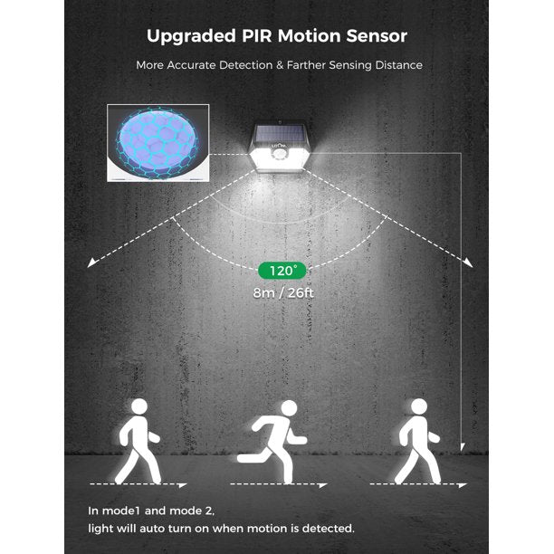 Litom Solar Security Lights with Remote Control 2 Pack, FOB KS