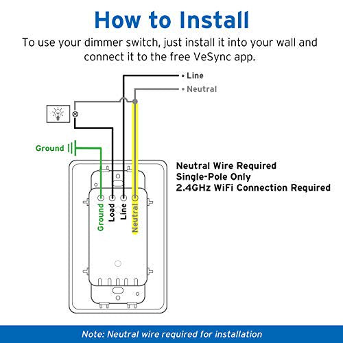 Etekcity Smart In-wall Light Switch with WiFi and Timer (2-Pack), FOB KS