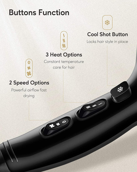 Kipozi 1875W Hair Dryer, FOB KS