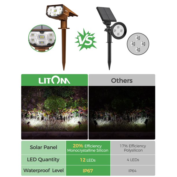 LITOM 12 LED Solar Landscape Spotlights, Bronze, 2 Pack, FOB KS