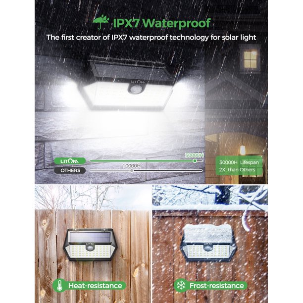 Litom Outdoor Solar Lights with Remote Control, FOB KS