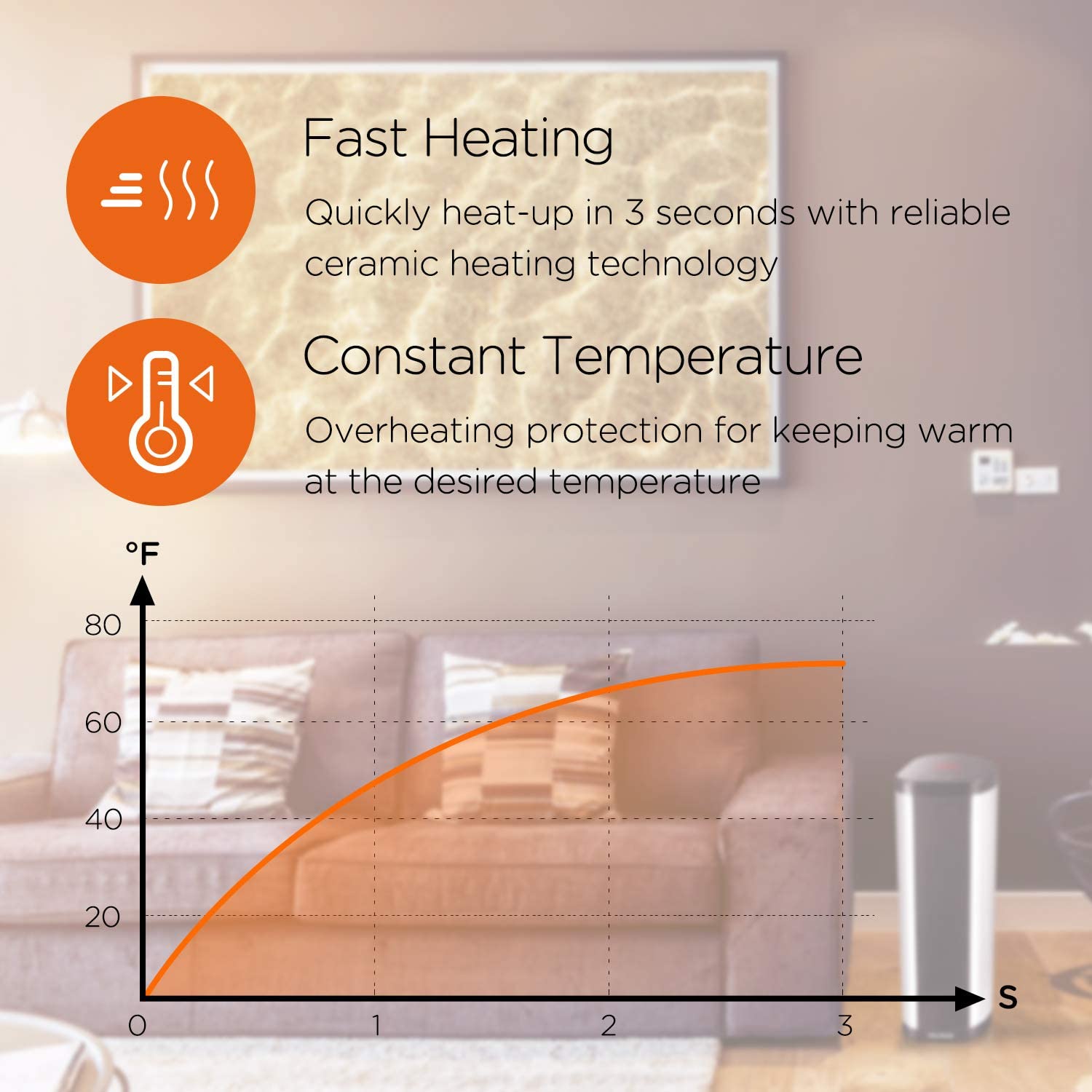 PELONIS Portable 1500W Vertical and Horizontal Ceramic Tower Space Heater, Internal Oscillation, with Remote Control, Programmable Thermostat & 24H Timer and Overheating Protection, White