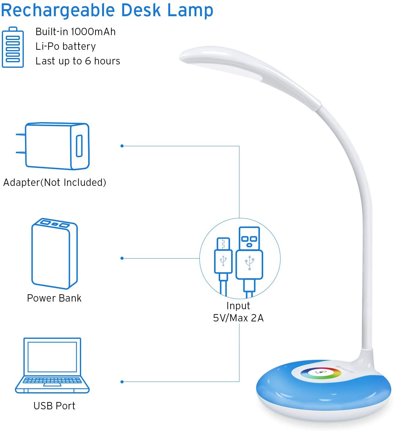 Etekcity LED Desk Lamp with Touch Control and Adjustable Gooseneck, FOB KS
