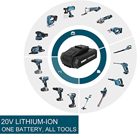 WESCO 2.0Ah Li-ion Battery Pack for 20V Cordless Tools