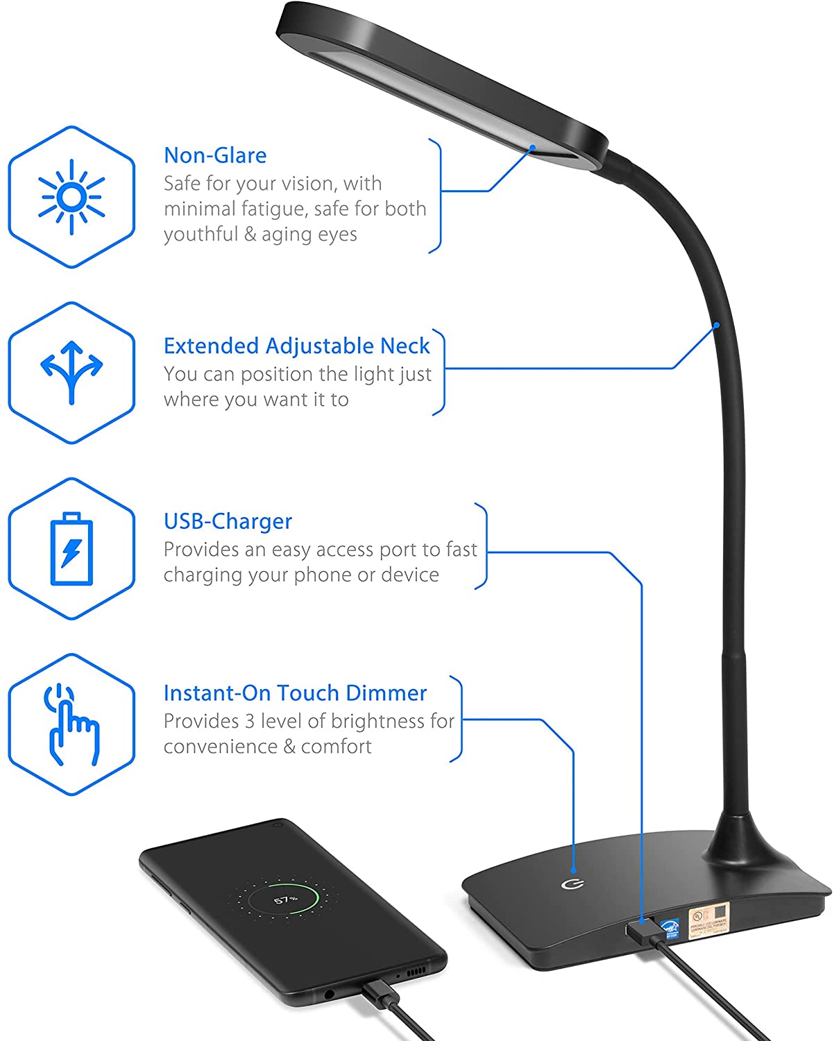 TW Lighting IVY20-40BK Ivy LED Desk Lamp with USB Port for Home Office - Super Bright Small Desk Lamp, FOB KS