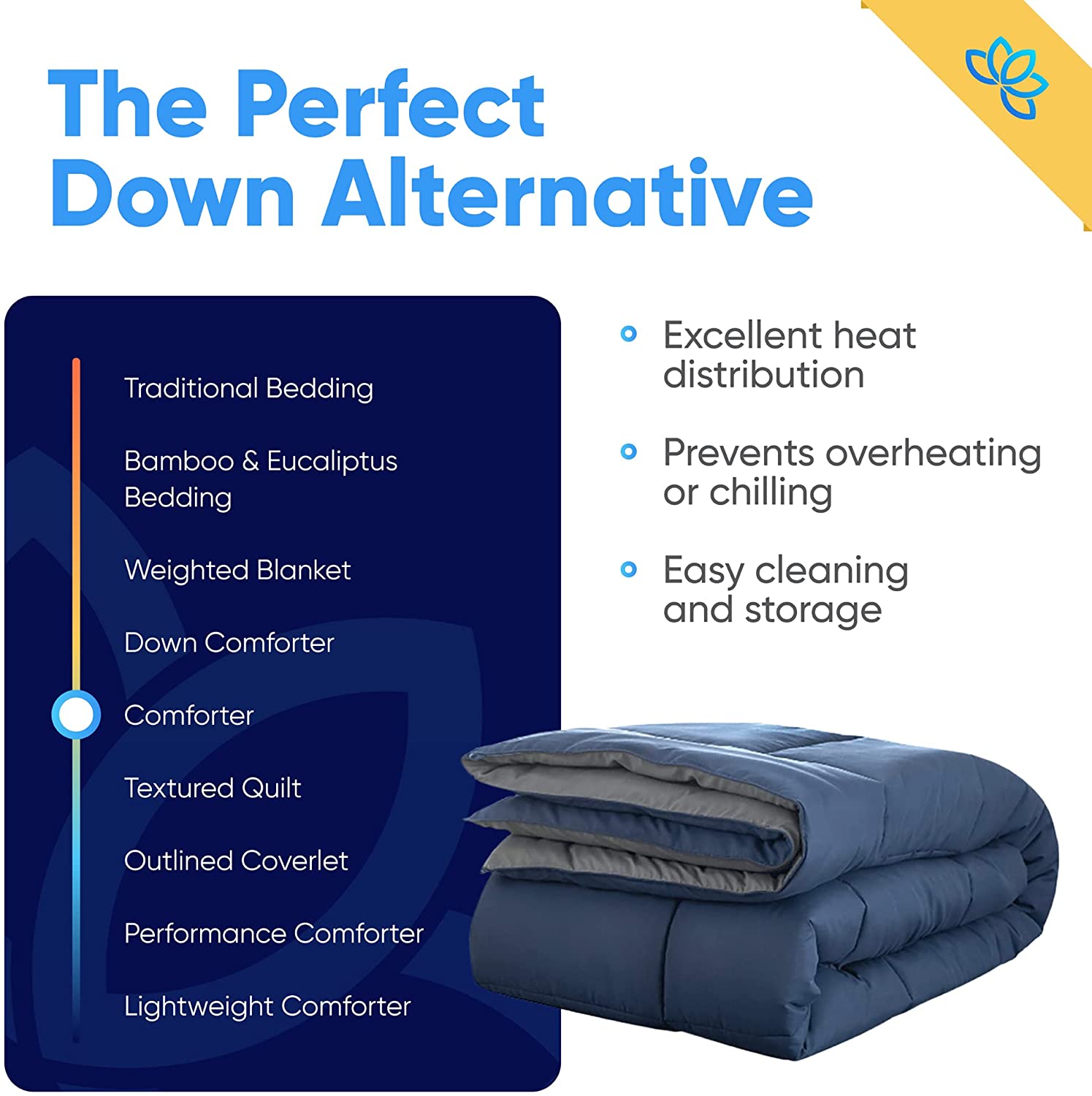 Equinox All-Season Queen Size Navy Blue/Charcoal Grey Quilted Comforter, FOB KS