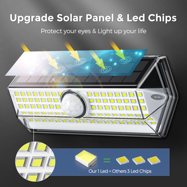 LITOM 100 LED Solar Motion Sensor Outdoor Lights, 4 Pack, FOB KS