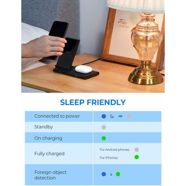 Seneo Wireless Charger, Wireless Charging Pad & Stand, Retail Box, FOB KS