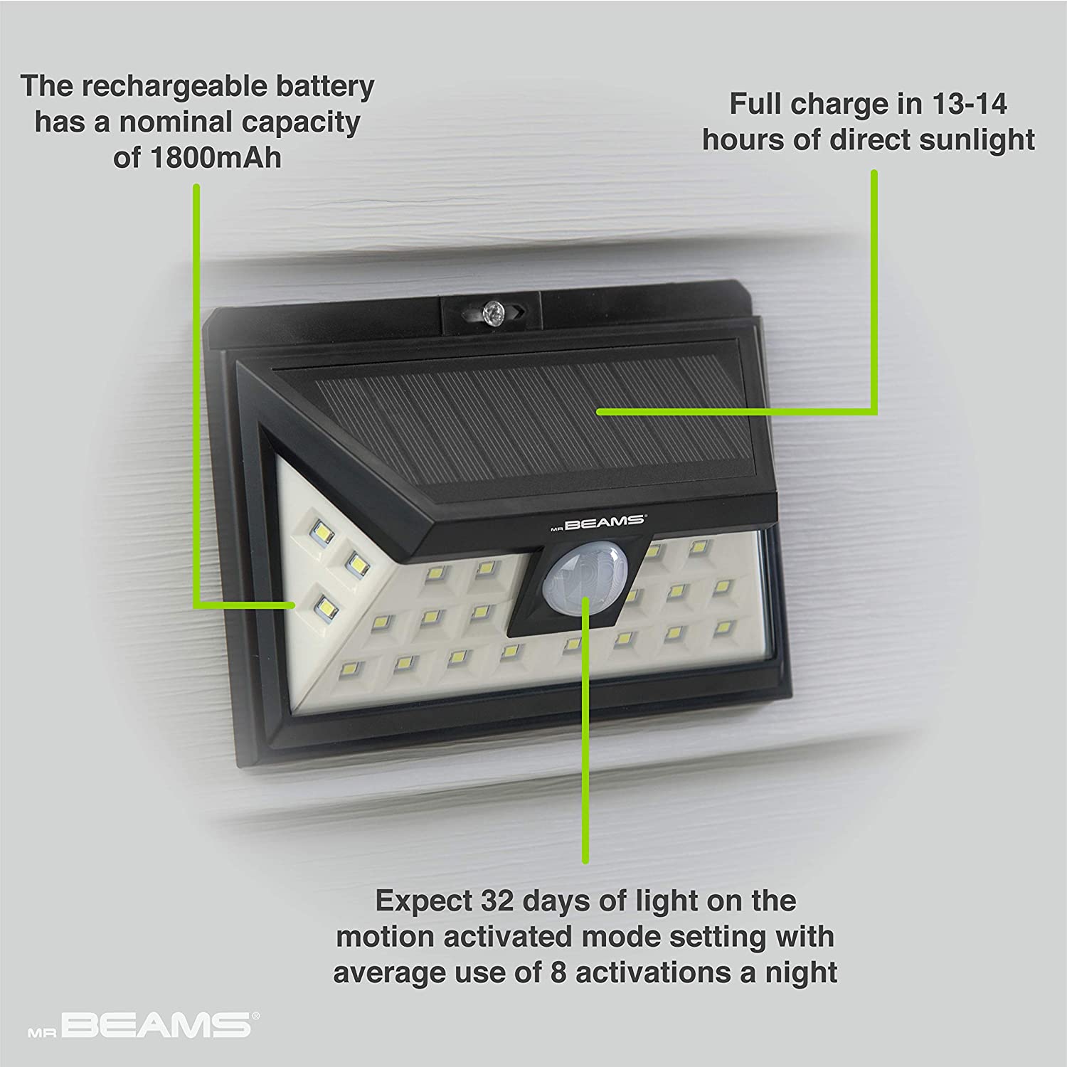 Mr. Beams Solar Wedge Plus 24, LED Outdoor Motion Sensor Wall Light, FOB KS