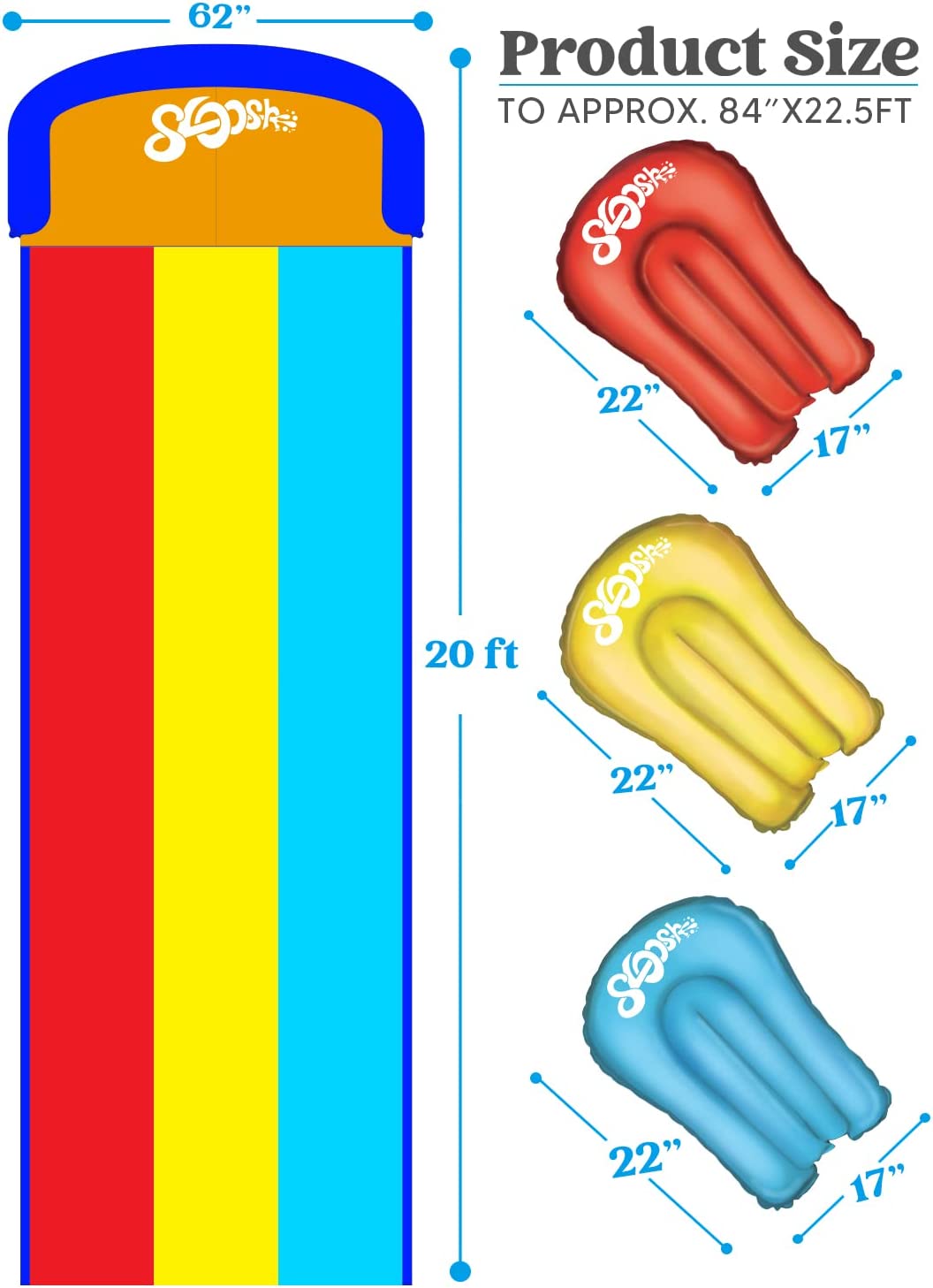 22.5ft Sloosh SIip Slide 3 Person Deluxe Water Slides with 3 Boogie Boards Backyard Outdoor Giant Waterslide 3 Sliding Racing Lanes with Sprinklers Summer Toy 22.5ft x 78in