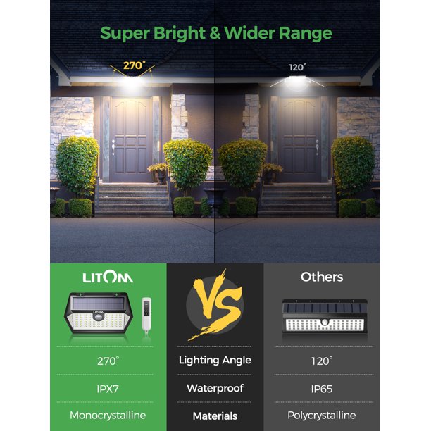 Litom Outdoor Solar Lights with Remote Control, FOB KS