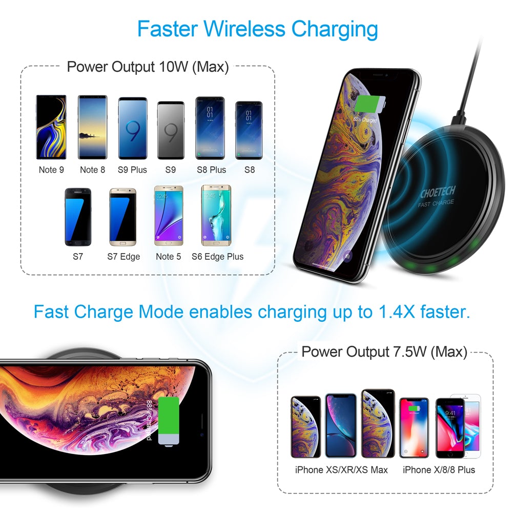 Choetech Qi Certified 7.5W Fast Wireless Charger, FOB KS