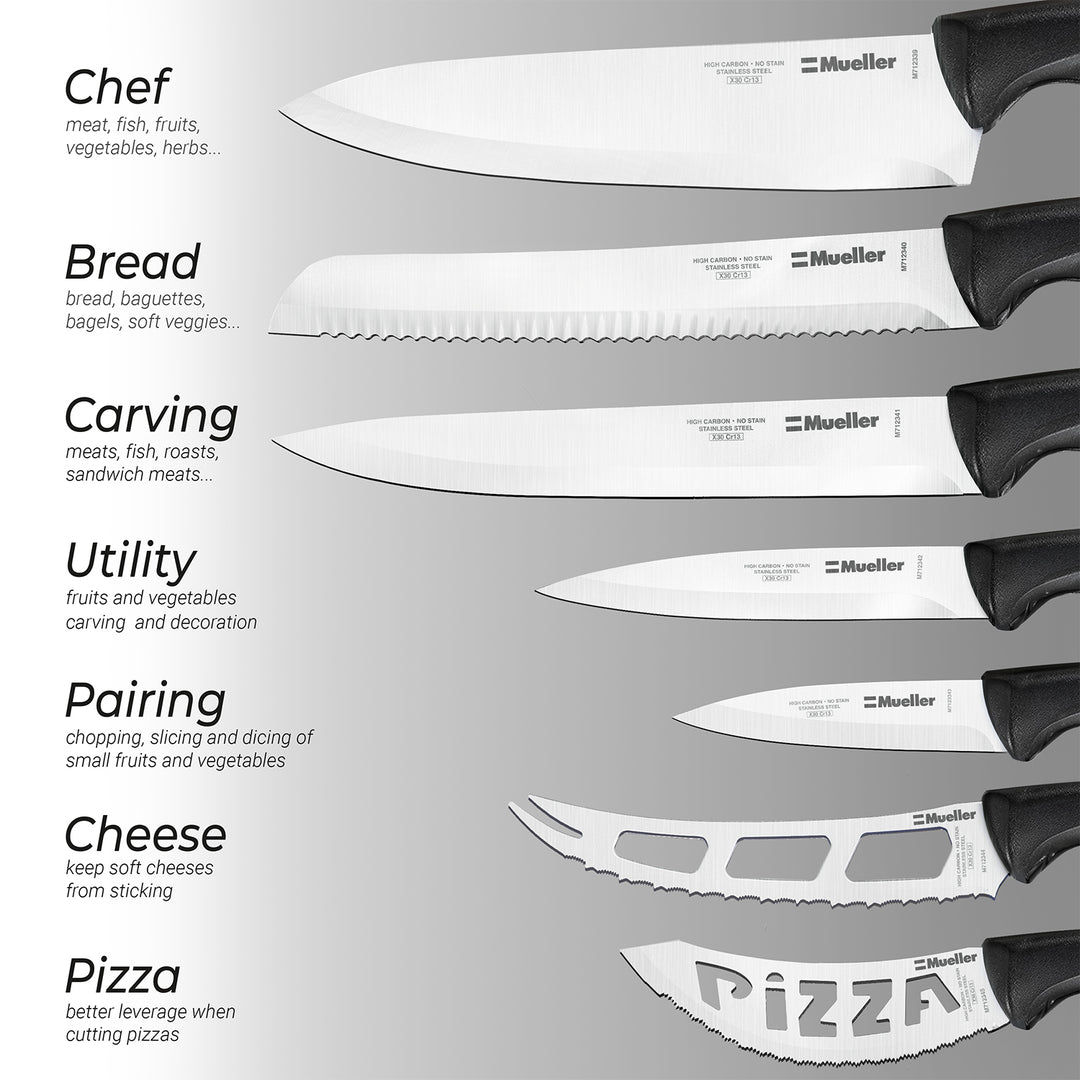 Mueller Premium Stainless Steel Knife Set & Block - 17 Piece, FOB KS