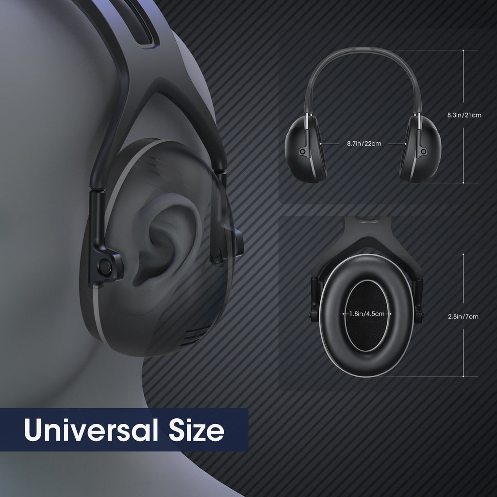 MPOW Noise Reduction Safety Ear Muffs, FOB KS