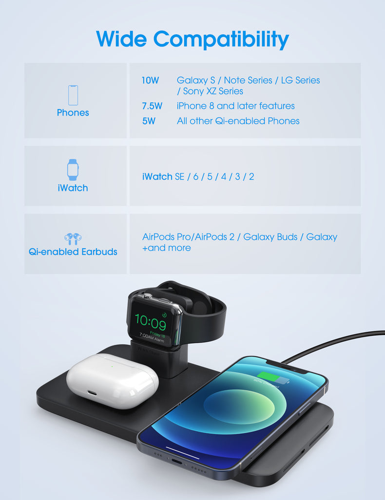 Seneo WaveMat 3-in-1 Wireless Charging Station, FOB KS