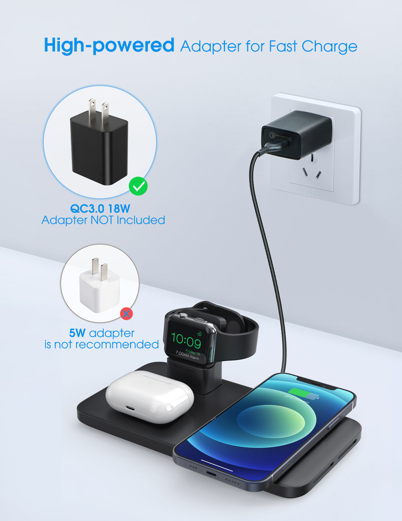 Seneo WaveMat 3-in-1 Wireless Charging Station, FOB KS