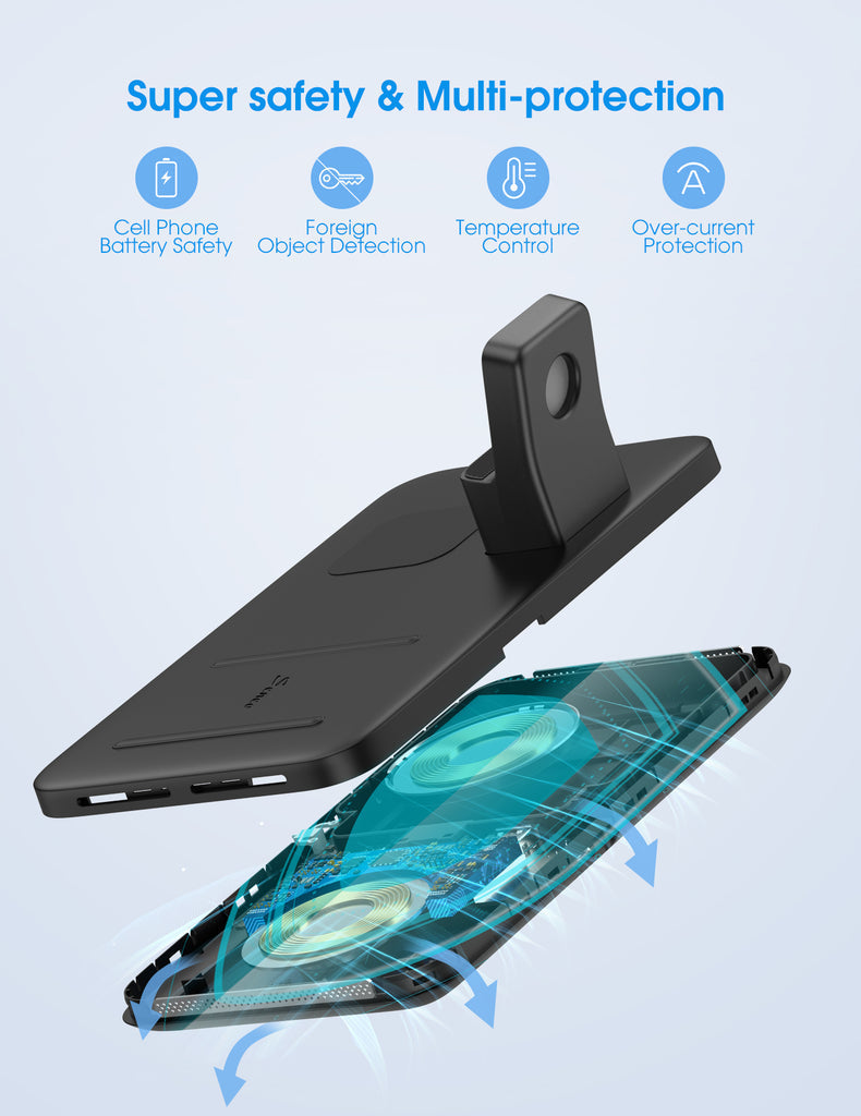 Seneo WaveMat 3-in-1 Wireless Charging Station, FOB KS