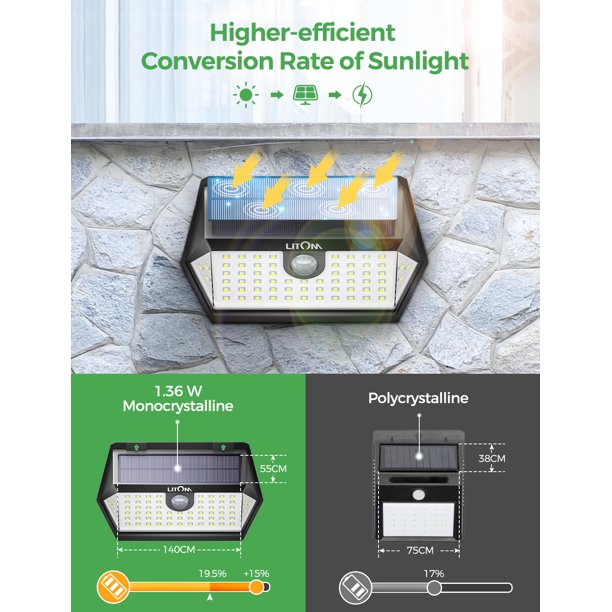 Litom Outdoor Solar Lights with Remote Control, FOB KS