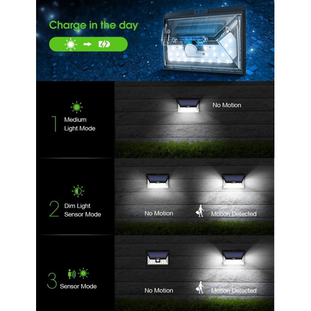 Litom Solar Motion Sensor Lights, Super Brightness, IP65 Waterproof, for Home Security, Front Door, Yard, Garage, Deck, Outdoor, Cool White, FOB KS
