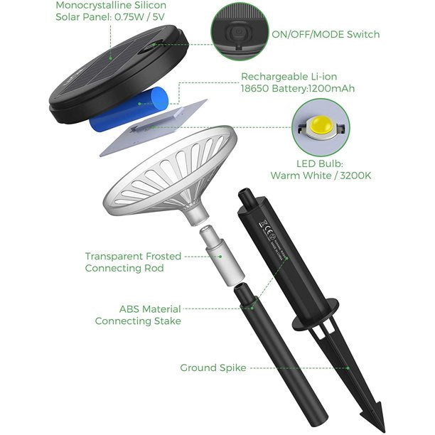 Litom Solar Pathway Lights, 4 Pack, FOB KS