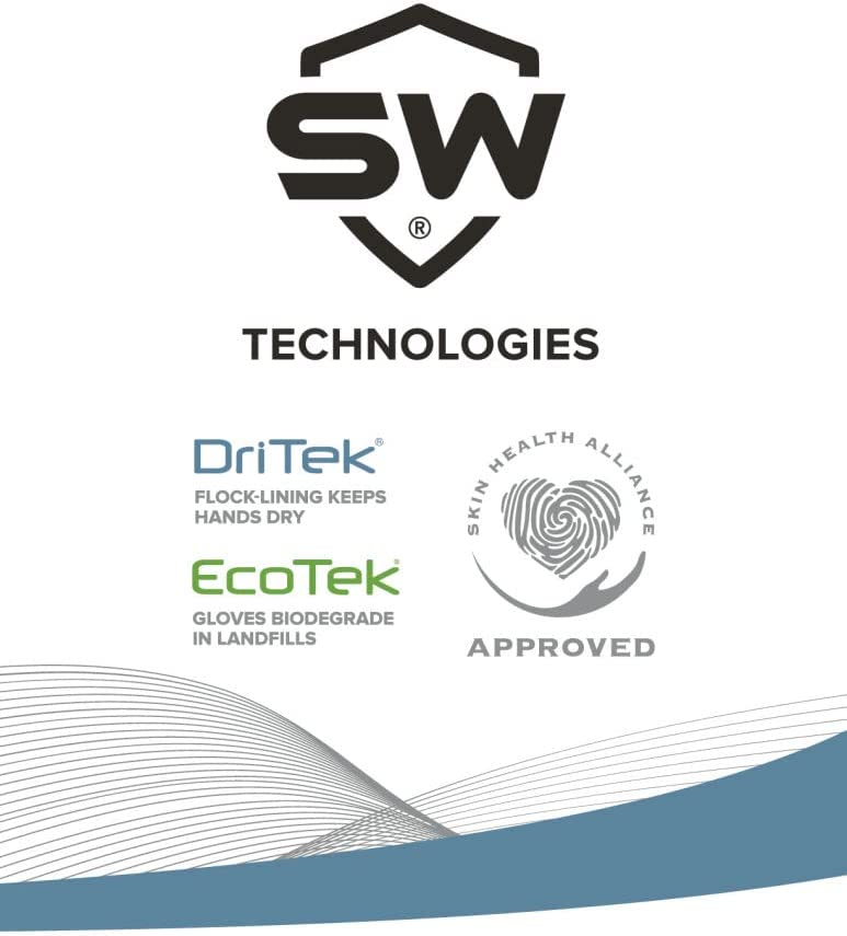 Mechanix Wear: 6 Mil Nickelback Nitrile Gloves ANSI A3 with Sweat Absorbing Liner, Latex and Powder Free, Disposable Gloves, Textured Grip, 50 pack, Cleaning and Mechanic Work Gloves (Gray 6 mil, M/L/XL)