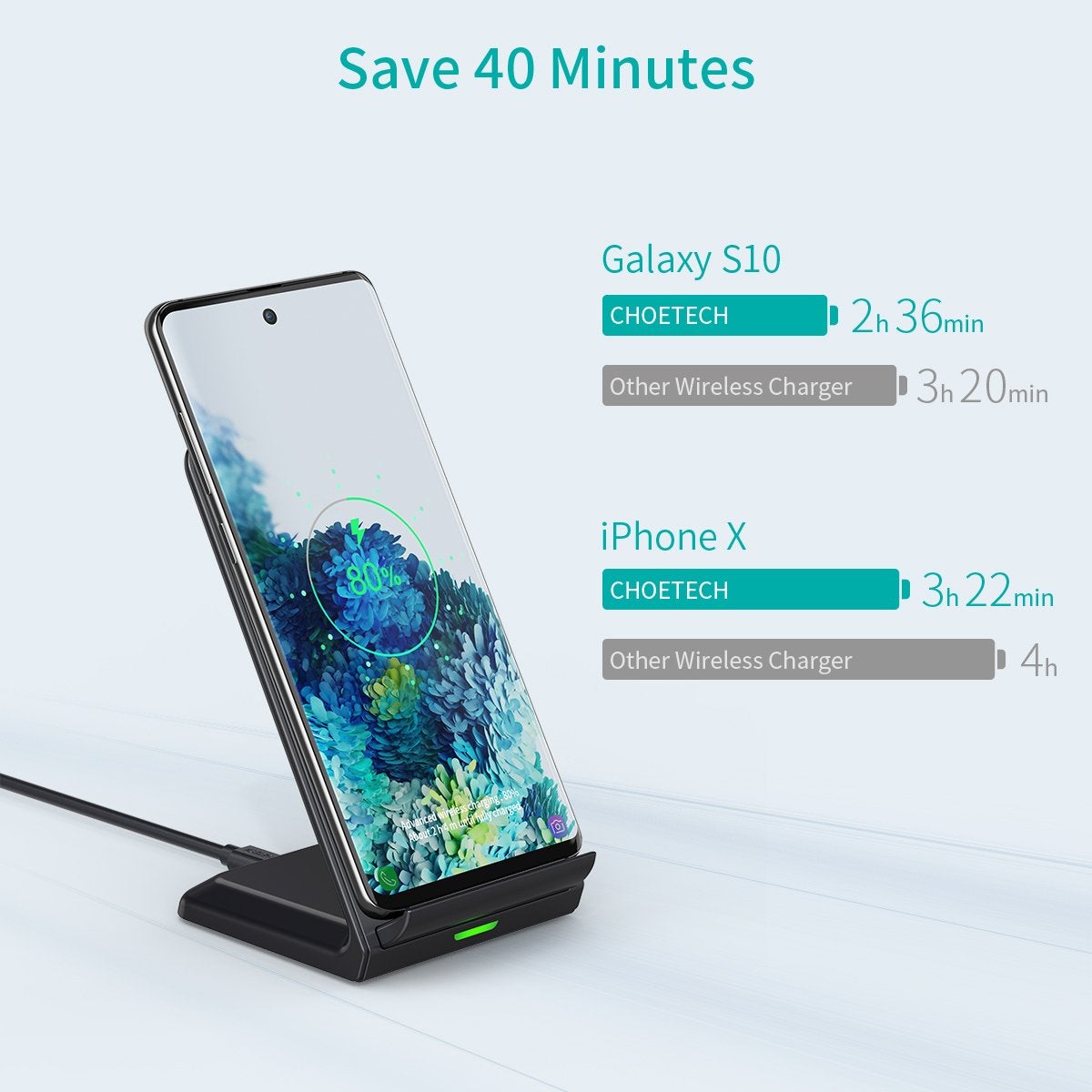 CHOETECH Fast Wireless Charging Stands, Stand and Pad Pack, 10W, Qi-Certified, FOB KS