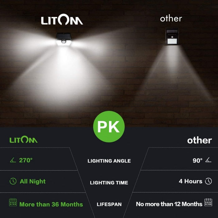 Litom Solar Lamps Exterior, Wall, With motion sensor, 6,66 W, 3,7 V, IP65 Pack of 4, FOB KS